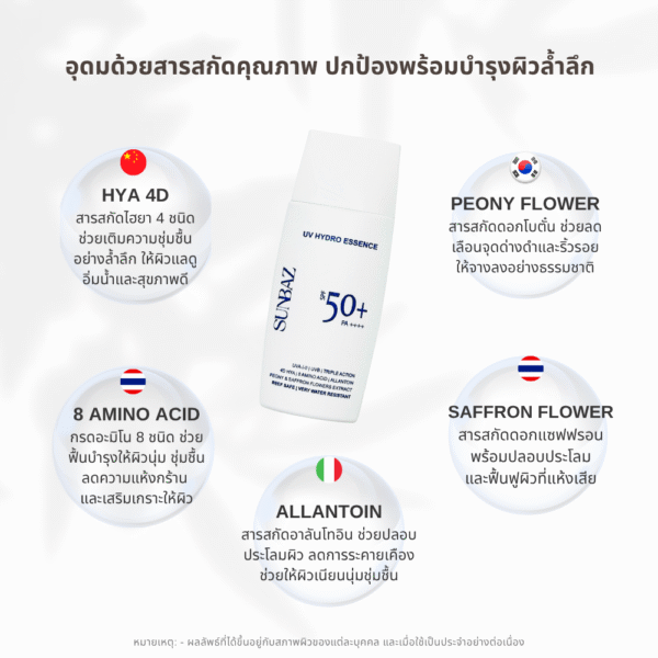 SUNBAZ UV Hydro Essence SPF 50+ PA++++ - Image 5